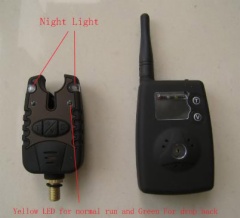 Funk Bissanzeiger 4+1 Sounderbox